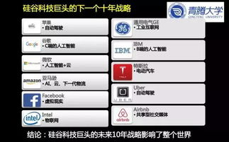 代碼覺(jué)醒之后 當(dāng)AI基礎(chǔ)軟件超越人類(lèi)理解的邊界